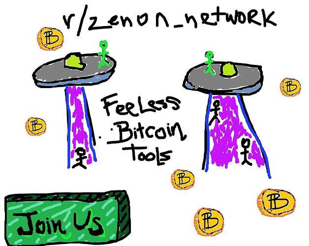 zenon-network-join-us